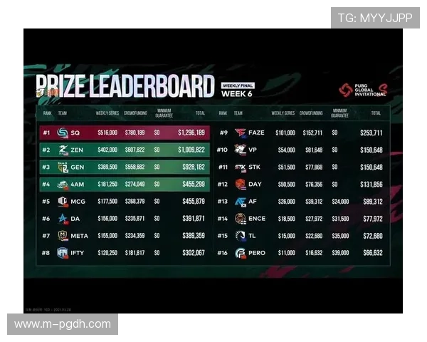 探索PGIS游戏中的隐藏技巧与攻略提升你的游戏水平