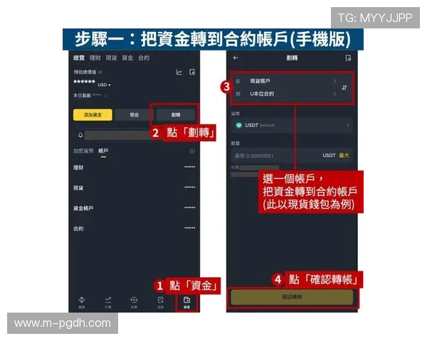 PG游戏app官方网站提供的最新优惠活动和福利礼包领取攻略全解析 PG游戏app官方网站提供的最新优惠活动和福利礼包领取攻略全解析